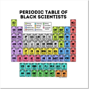 Periodic Table of Black Scientists (Light) Posters and Art